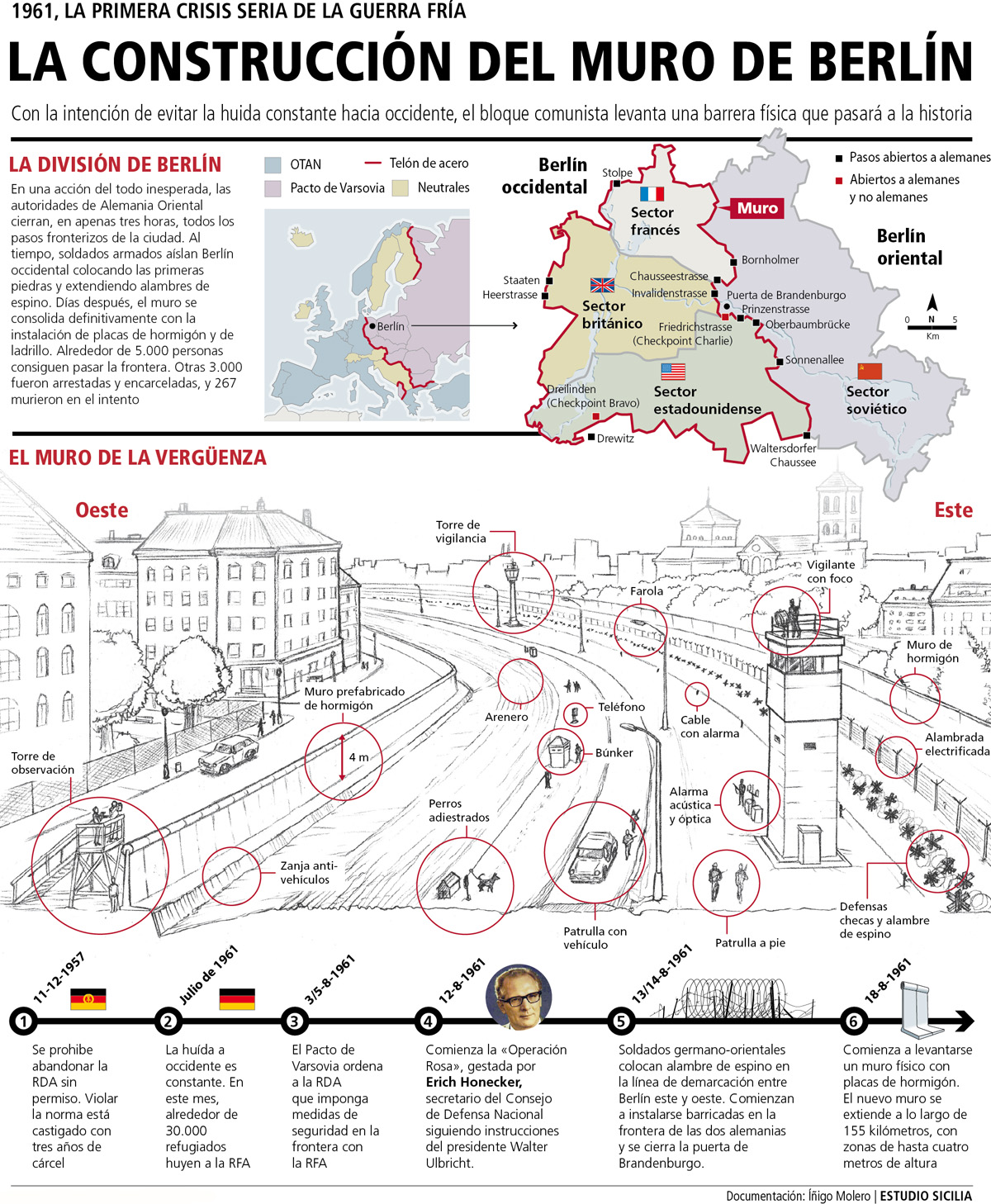 El franquismo (17)