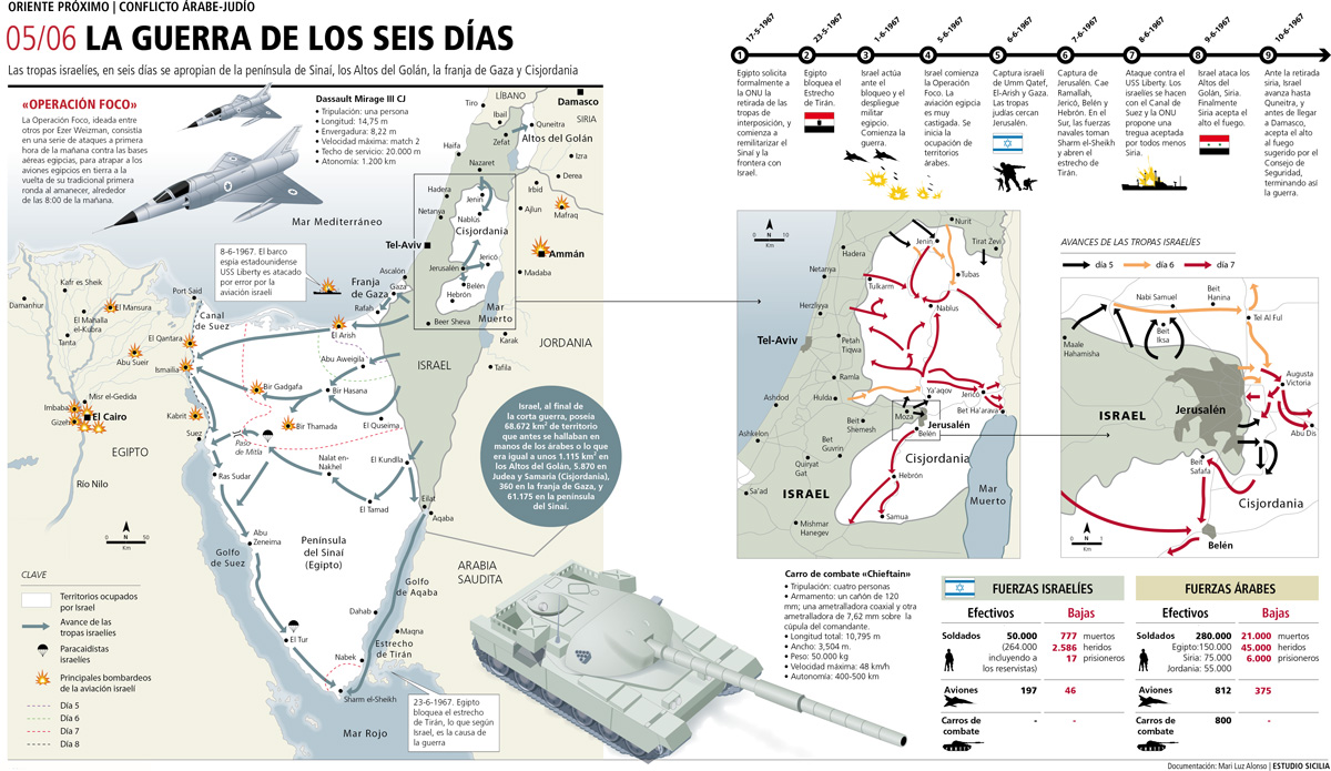 El franquismo (20)