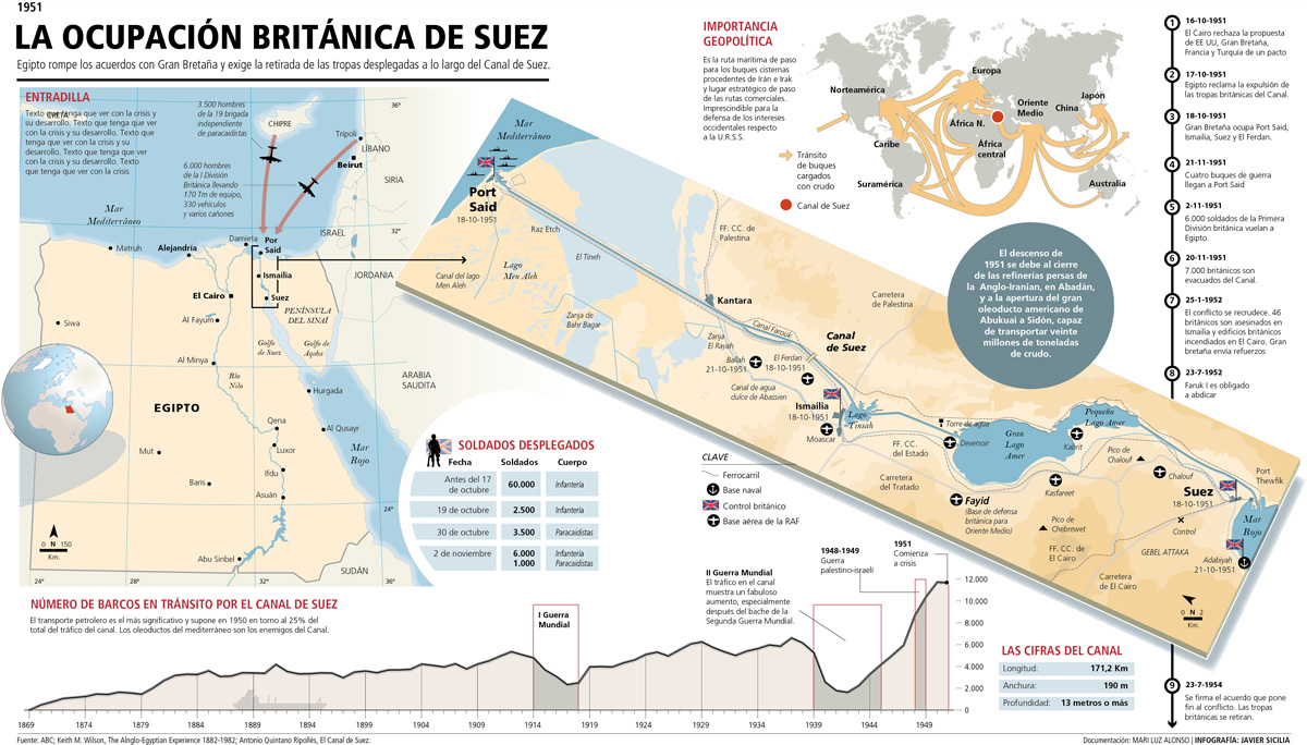 El franquismo (24)