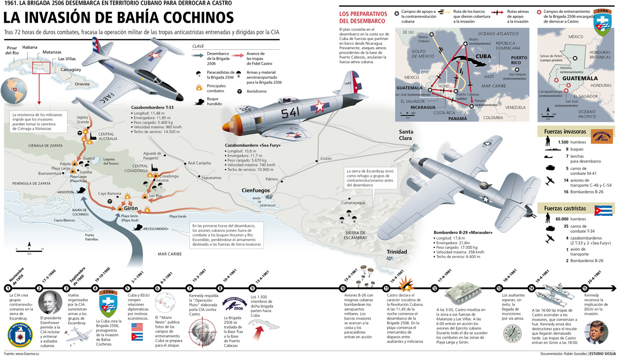 El franquismo (7)
