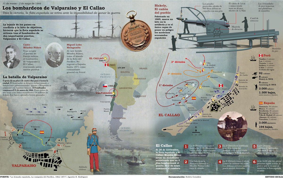 Episodios Nacionales (11)