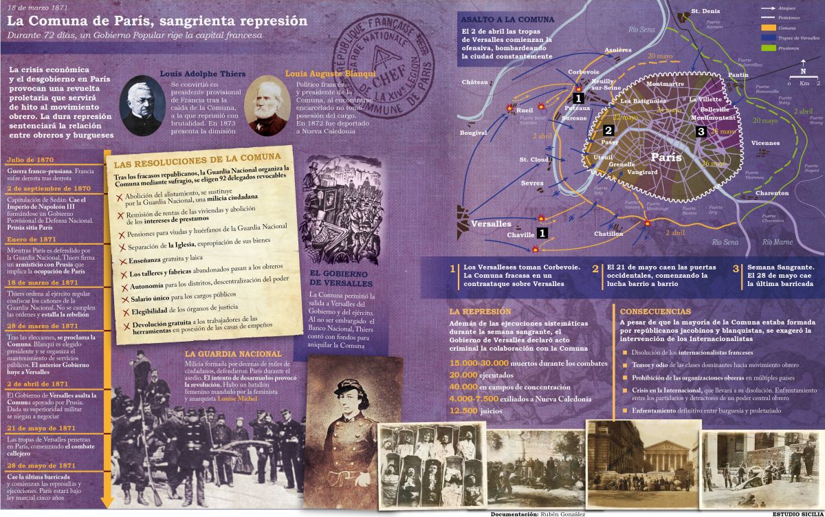Episodios Nacionales (20)