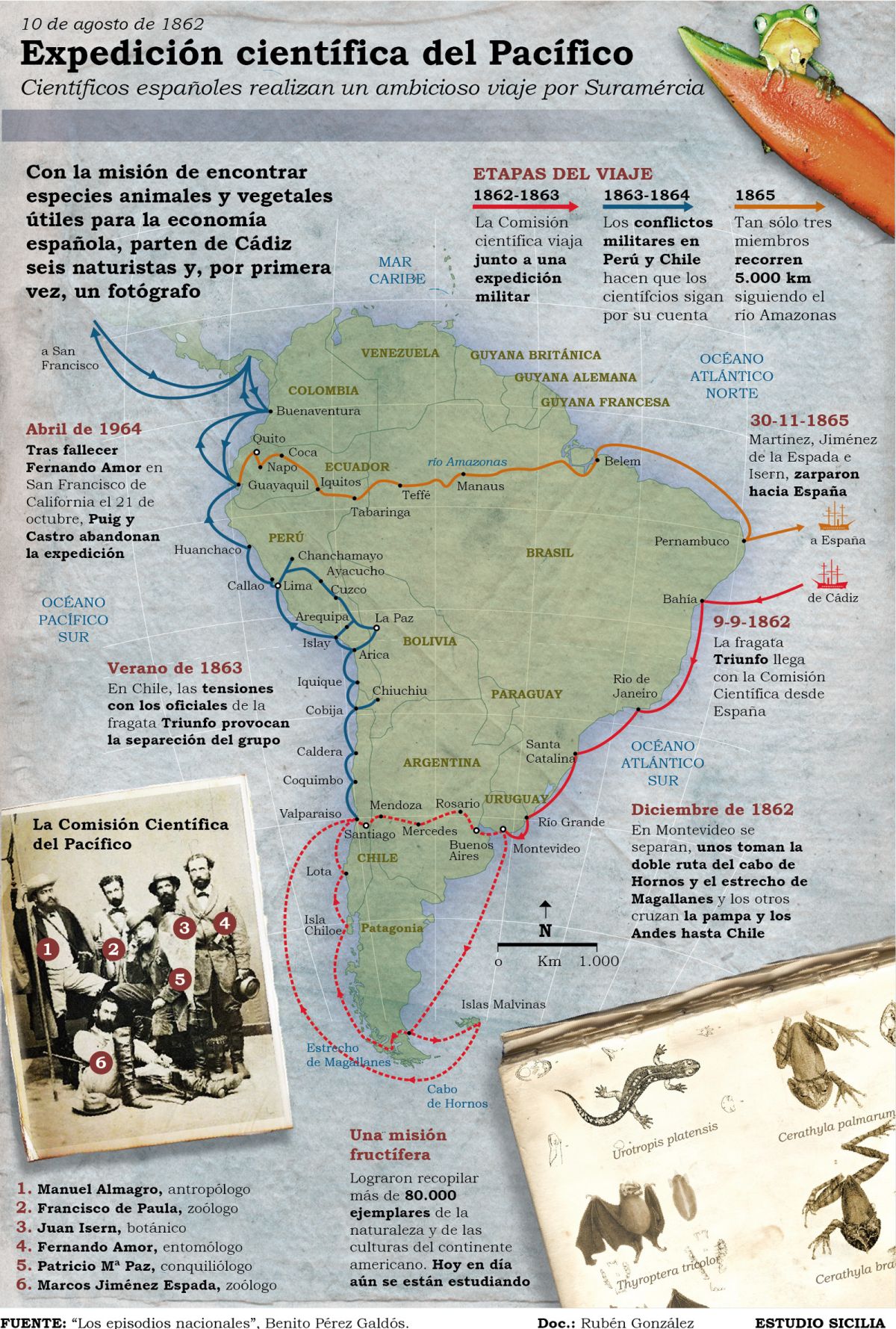 Episodios Nacionales (19)