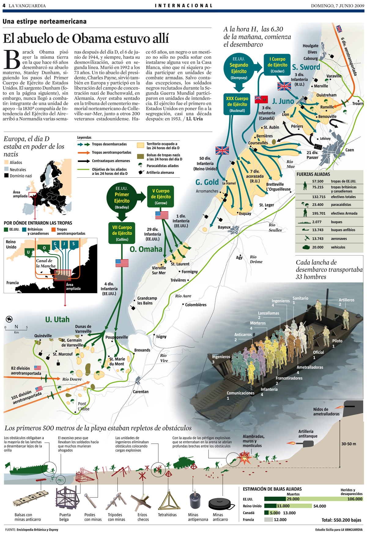La Vanguardia (2)