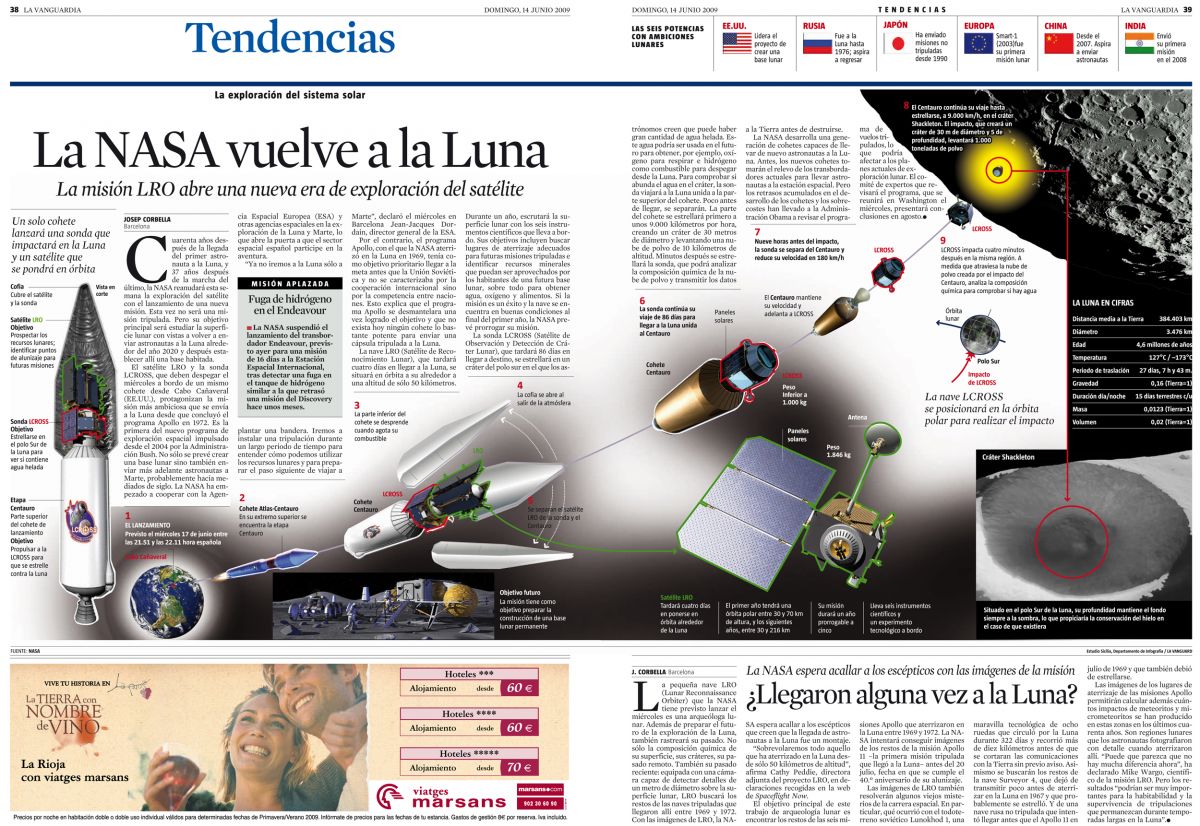 La Vanguardia (11)