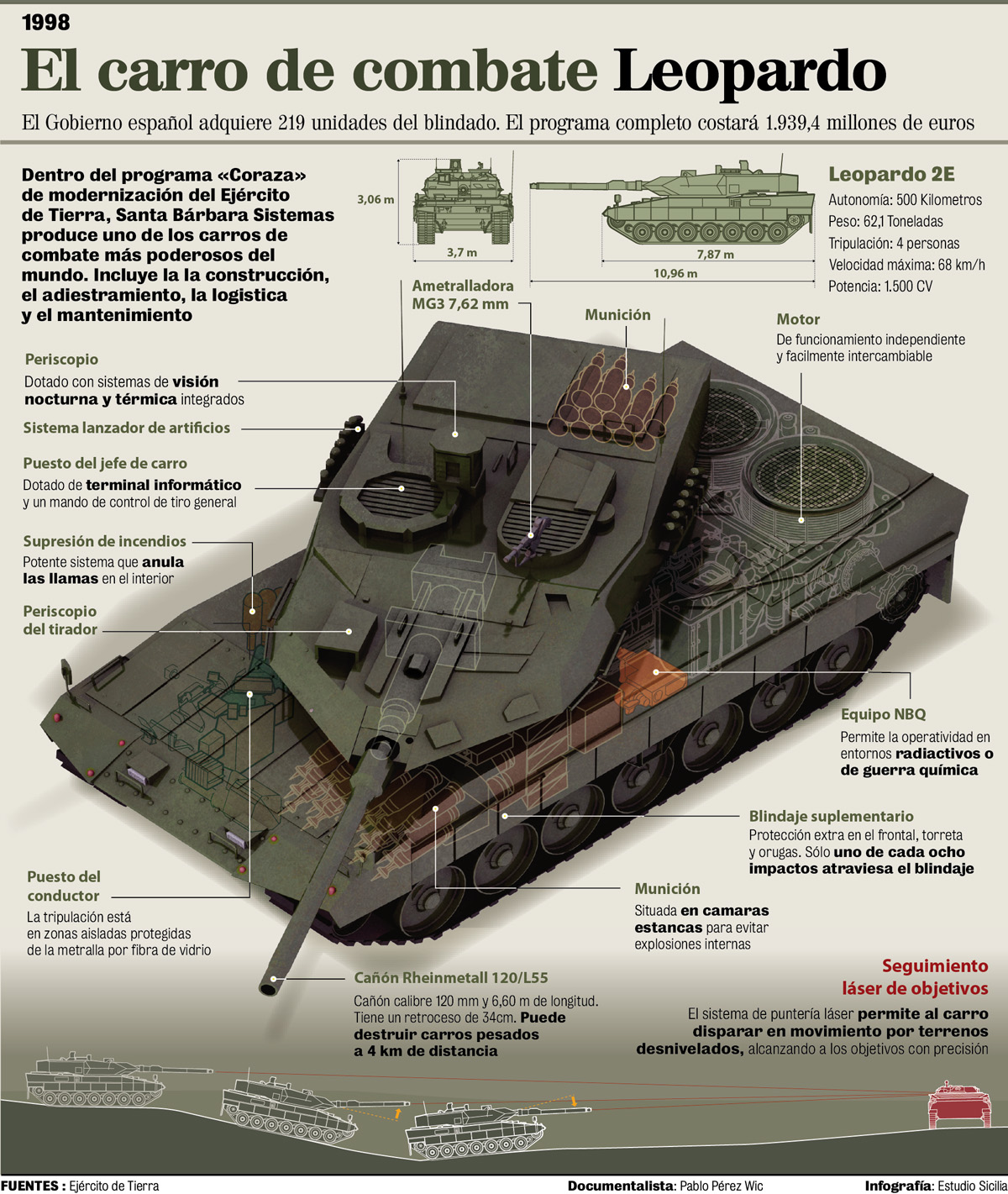 Democracia española (11)