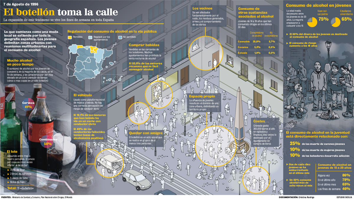 Democracia española (14)